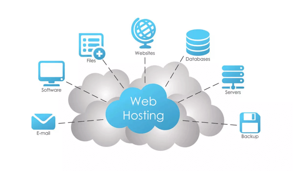 Improving Health and Drug Education Through Web Hosting and Domain Names