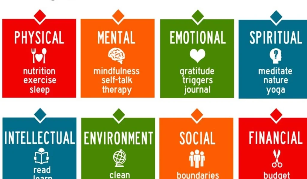 Healthy Body Care, Balanced Health Education Resources Healthy Body Care, Balanced Health Education Resources