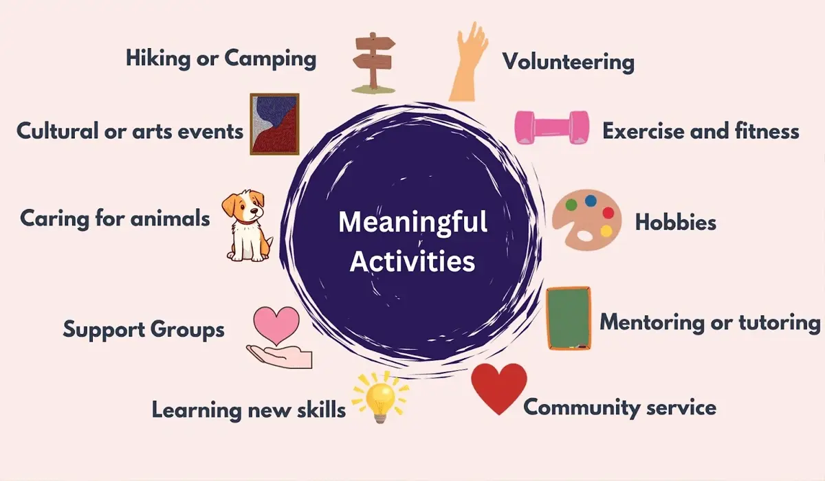 Drug-Free Life: How to Say No with Confidence