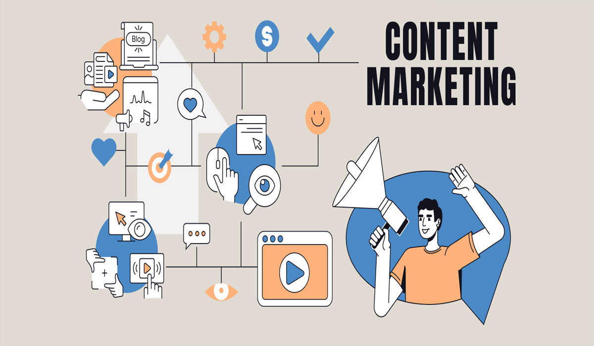 Content Marketing and Value Creation